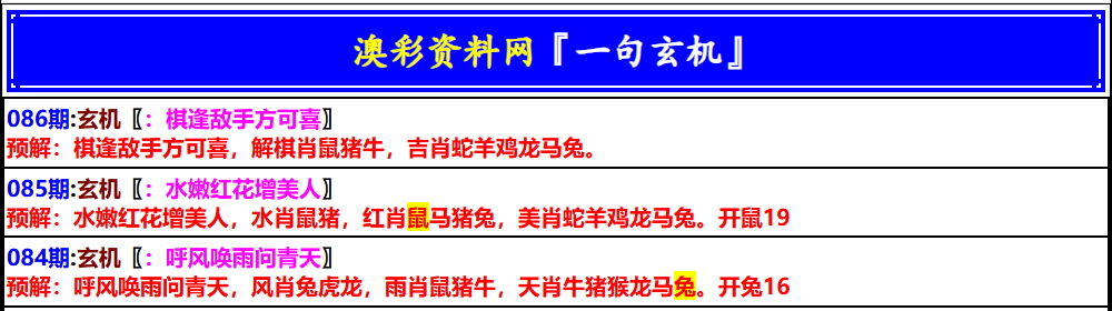 086期澳门一句玄机[图]